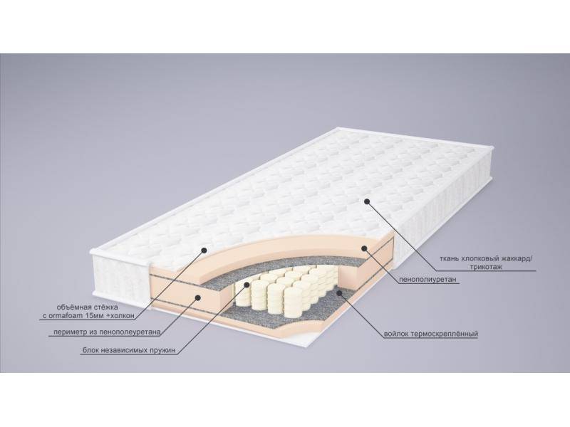 матрас корнелия tfk в Пензе