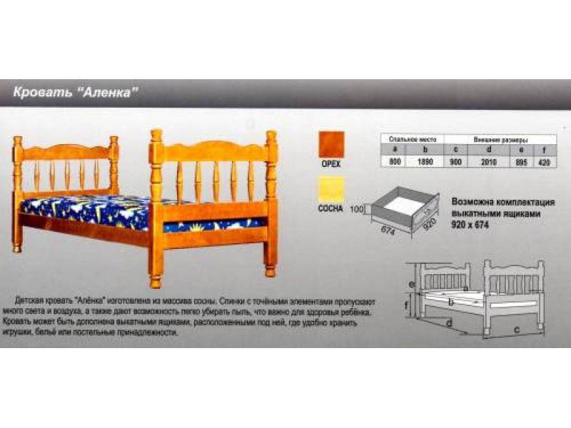кровать аленка в Пензе
