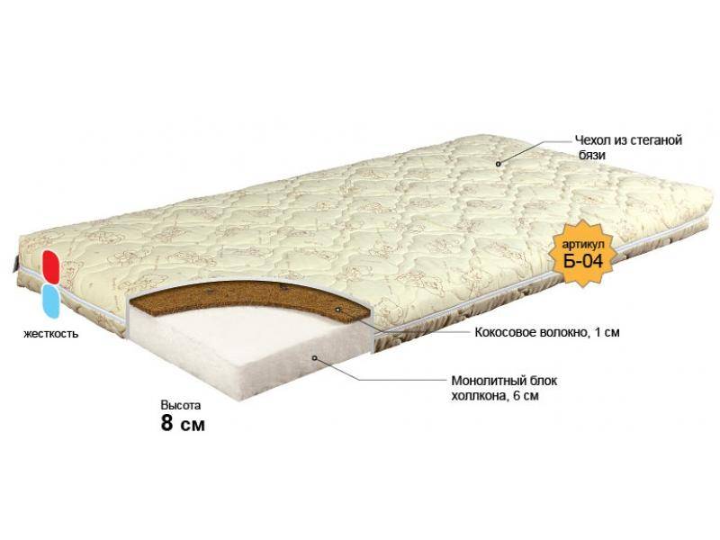 матрас для новорожденного малыш в Пензе