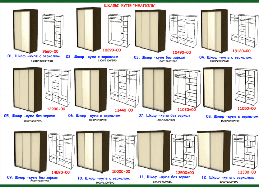 шкаф-купе неаполь в Пензе