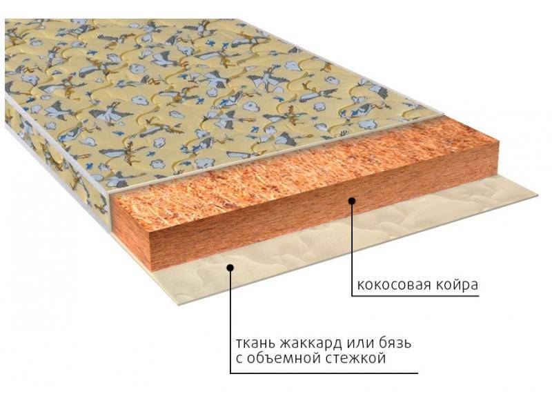 матрас винни (био) детский в Пензе