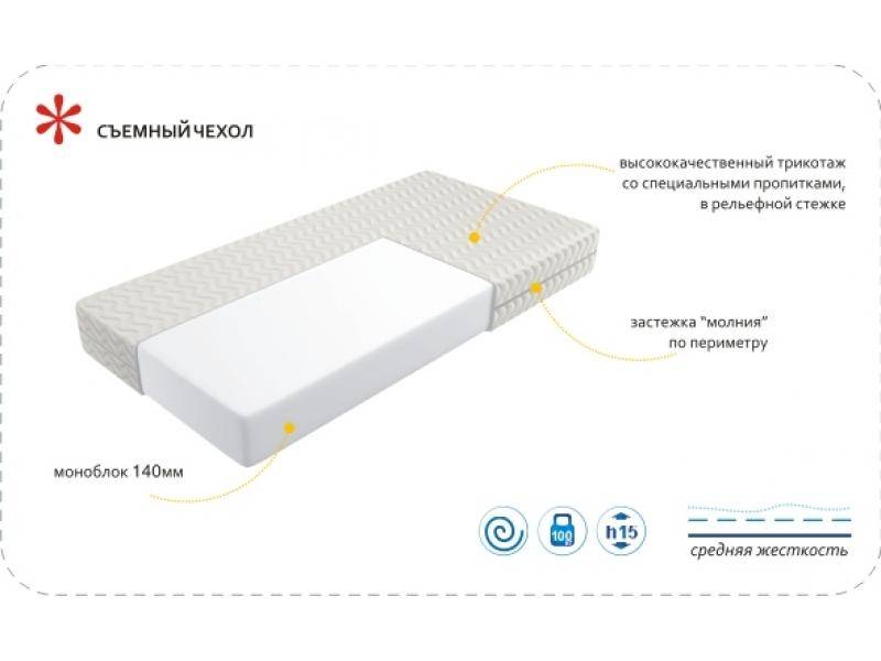 матрас imperial simple в Пензе