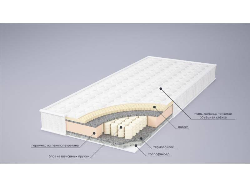 матрас комфорт комби в Пензе
