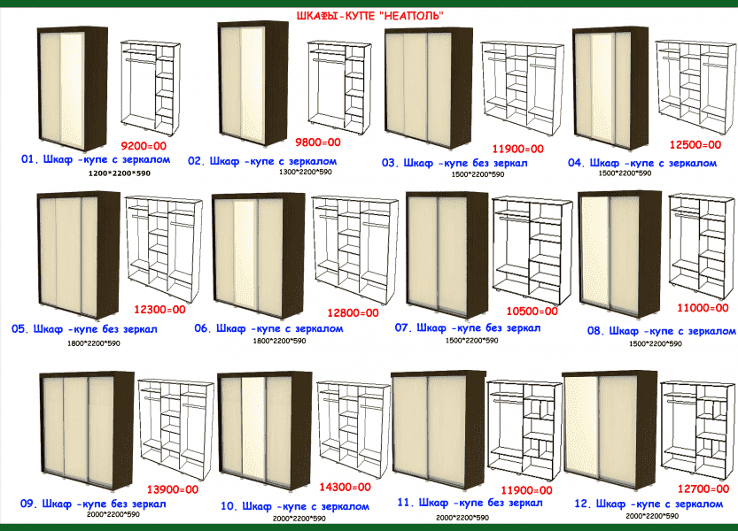 шкаф-купе неаполь в Пензе