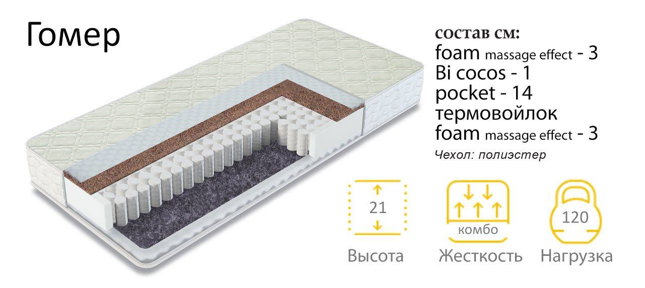 матрас гомер двухсторонний в Пензе