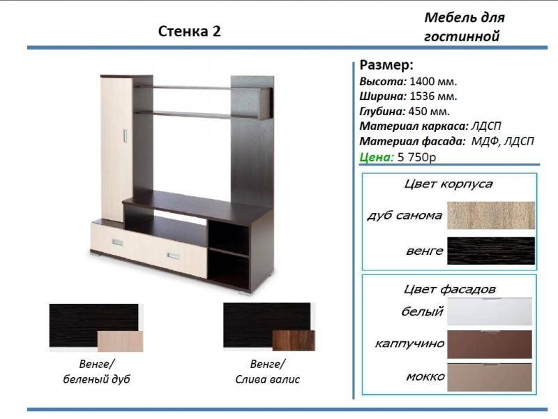 гостиная стенка 2 в Пензе