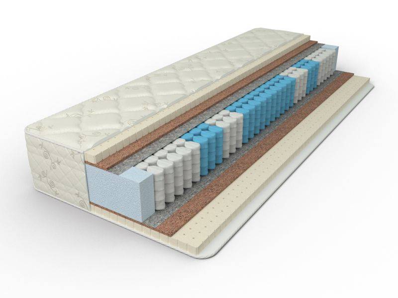 матрас элит комфорт премиум в Пензе