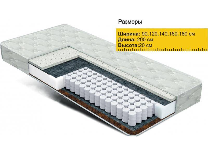 матрас независимые пружины латекс+кокос в Пензе