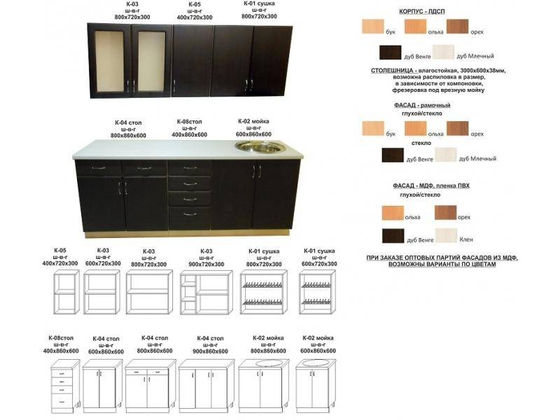 кухонный гарнитур прямой в Пензе