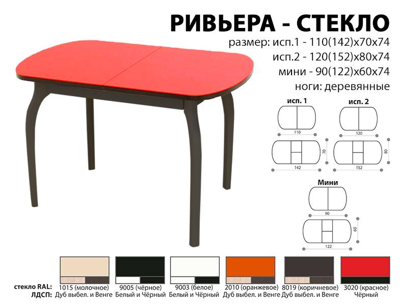 стол обеденный ривьера стекло в Пензе