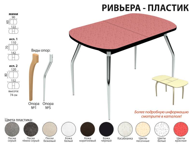 стол обеденный ривьера пластик в Пензе