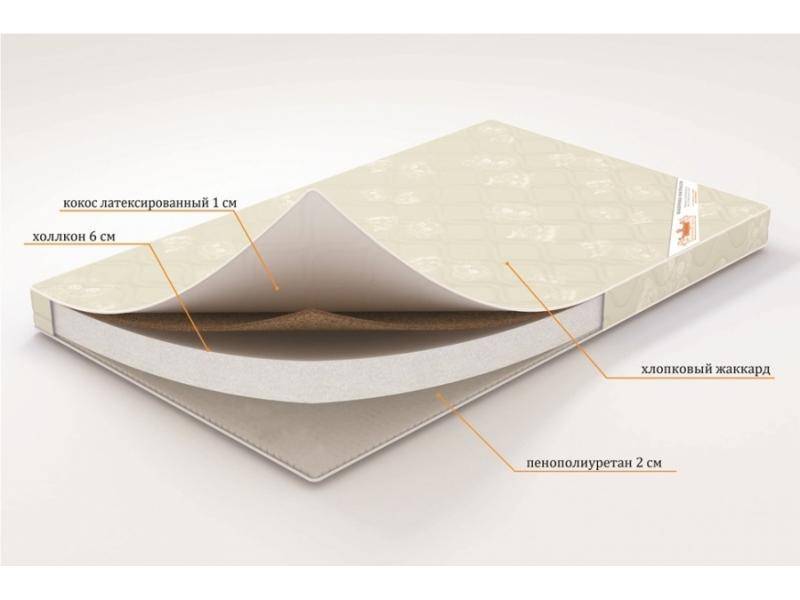 матрас топпер «летний сон» в Пензе