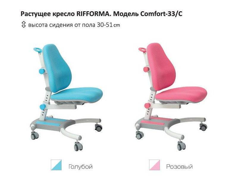 растущий стул-кресло comfort 33c в Пензе