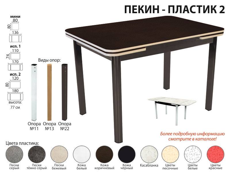 стол обеденный пекин пластик 2 в Пензе