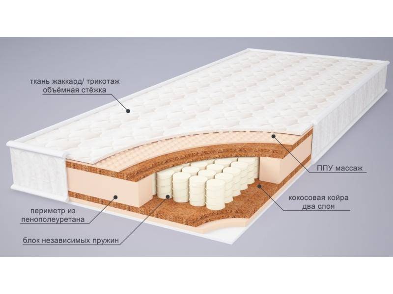 матрас амина микс в Пензе