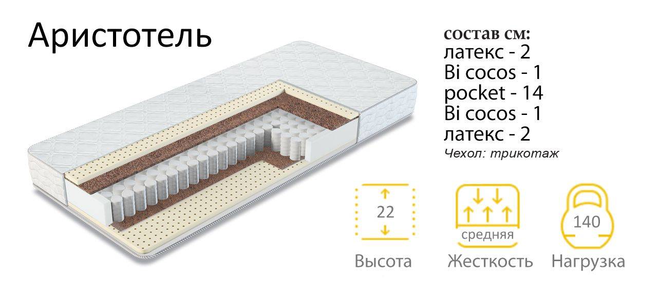 матрас аристотель в Пензе