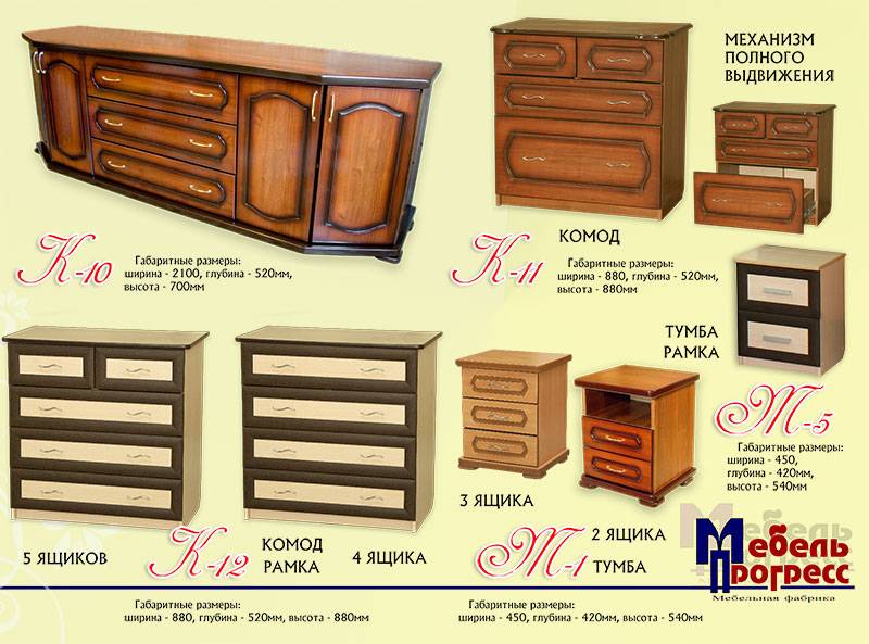 комод рамка «к-12» 4 ящика в Пензе