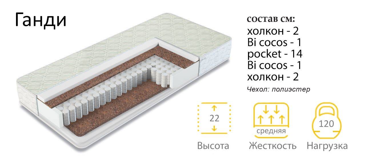 матрас средней жесткости ганди в Пензе