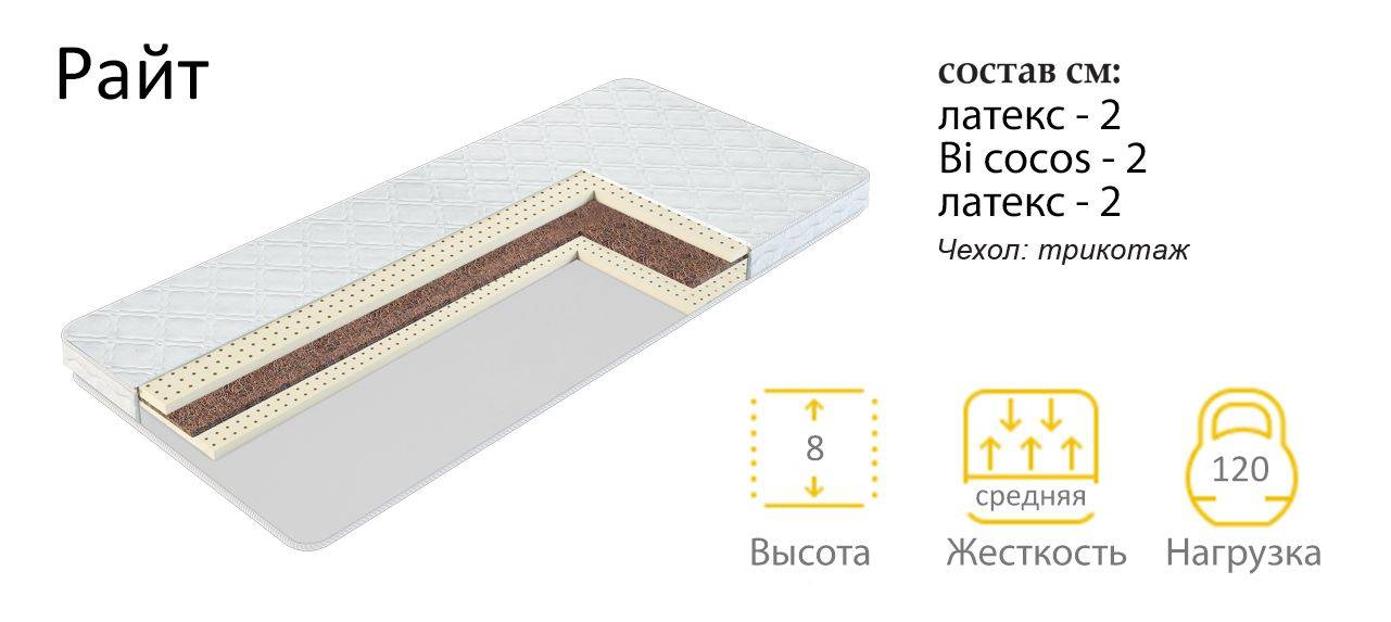 матрас райт в Пензе