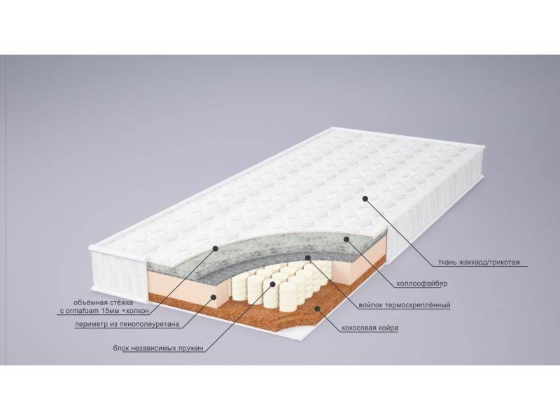 матрас ева сезон струтто в Пензе
