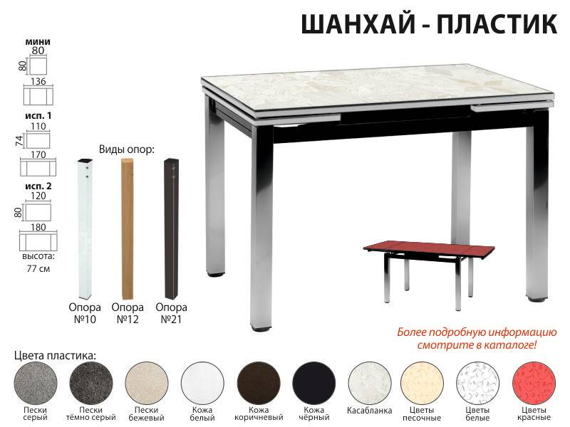 стол обеденный шанхай пластик в Пензе