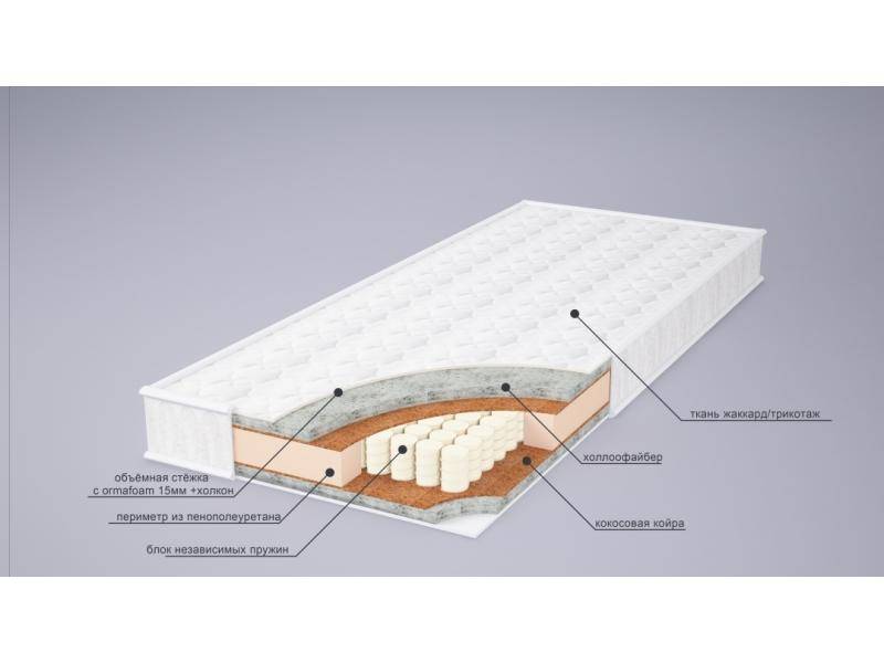 матрас мери струтто плюс в Пензе