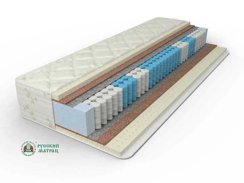 матрац элит премиум сатис фибра в Пензе