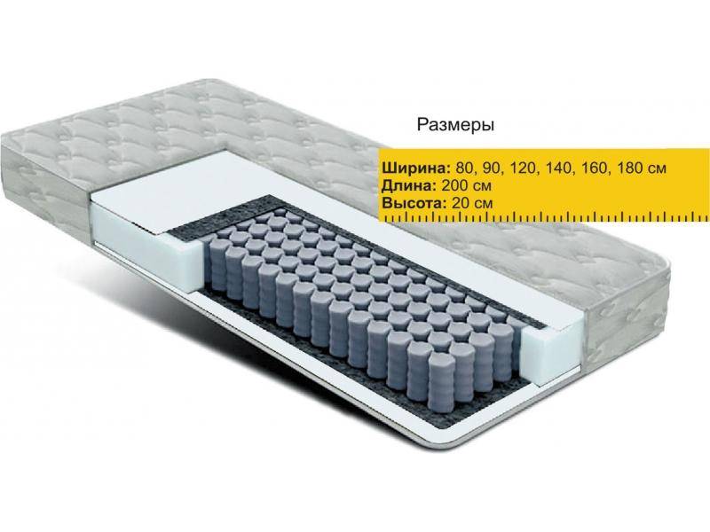 матрас независимые пружины струттофайбер в Пензе