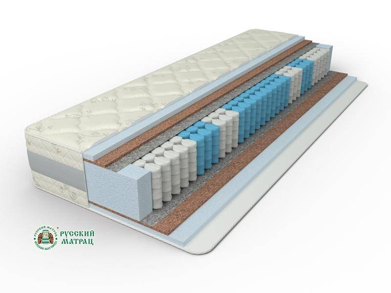 матрац элит премиум актив в Пензе