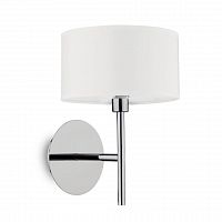 бра ideal lux woody ap1 bianco в Пензе