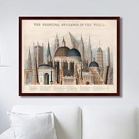 картина: comparative view of the principal buildings in the world, 1850г. в Пензе