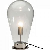 лампа настольная bulb прозрачная в Пензе